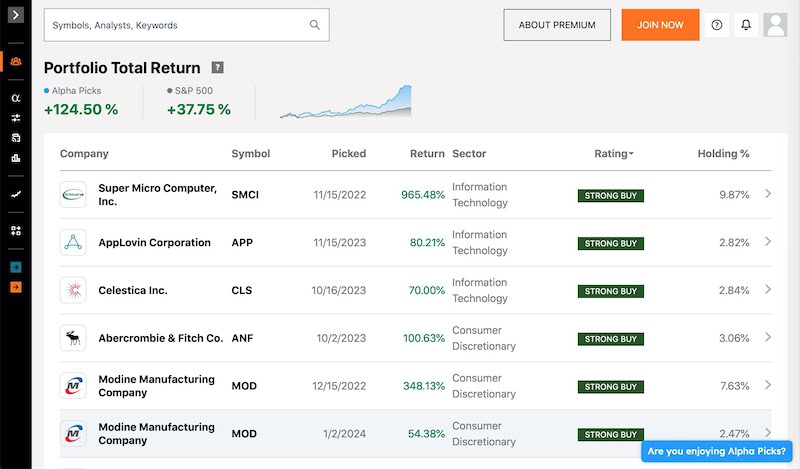 seeking alpha picks investment returns