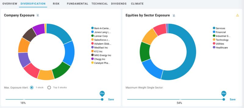 Ziggma Portfolio Analyzer