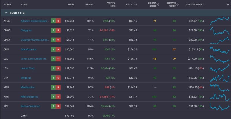 Ziggma Portfolio Tracker