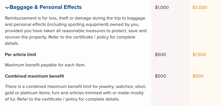 Baggage & Personal Effects Coverage