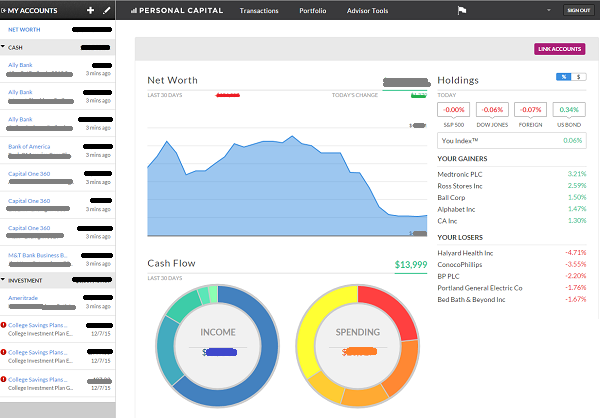 Check out this beautiful dashboard!