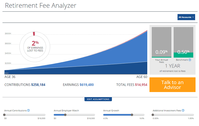 Personal Capital Retirement Fee Analyzer