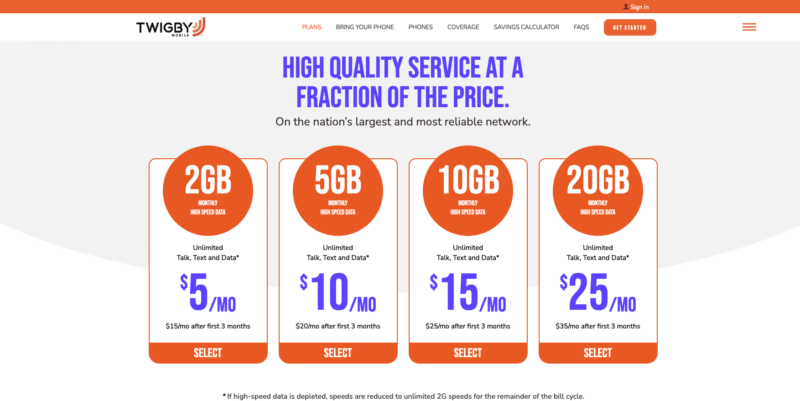 Twigby pricing