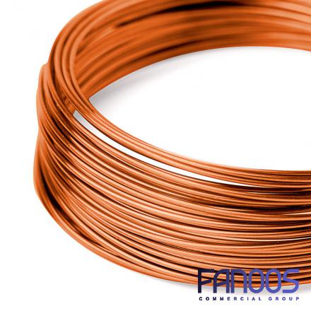 Distinct Sorts of Copper Wire