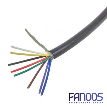What Are the 5 Types of Standard Wires?