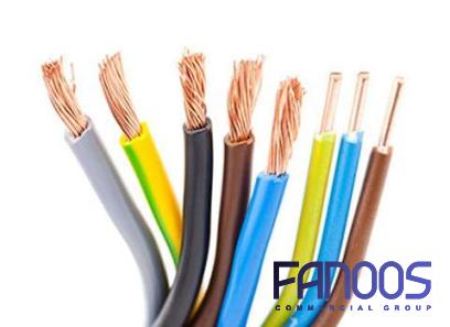Buy 4mm cable amp rating types + price