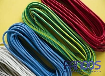 Wire world cable purchase price + preparation method